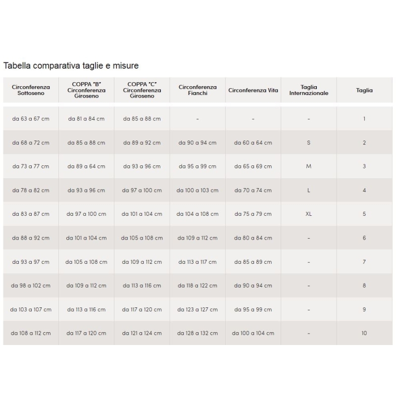 Guaina post-parto con fasce a strappo...
