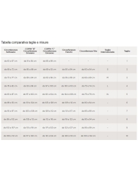 Guaina post-parto con fasce a strappo regolabili di Gios 545