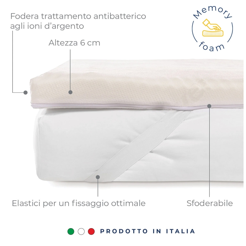Letto matrimoniale con topper memory e rivestimento antibatterico agli ioni d’argento
