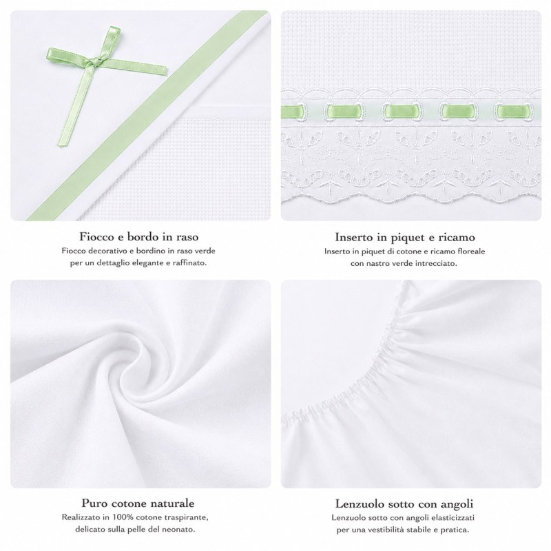 Set lenzuola lettino ricamabile con...