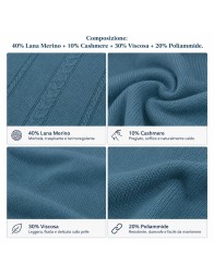 Merino Wool and Cashmere baby crib blanket in blue with cable knit design