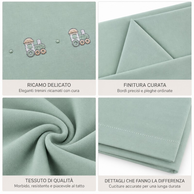 Cradle and Pram Sheet Set – Train...