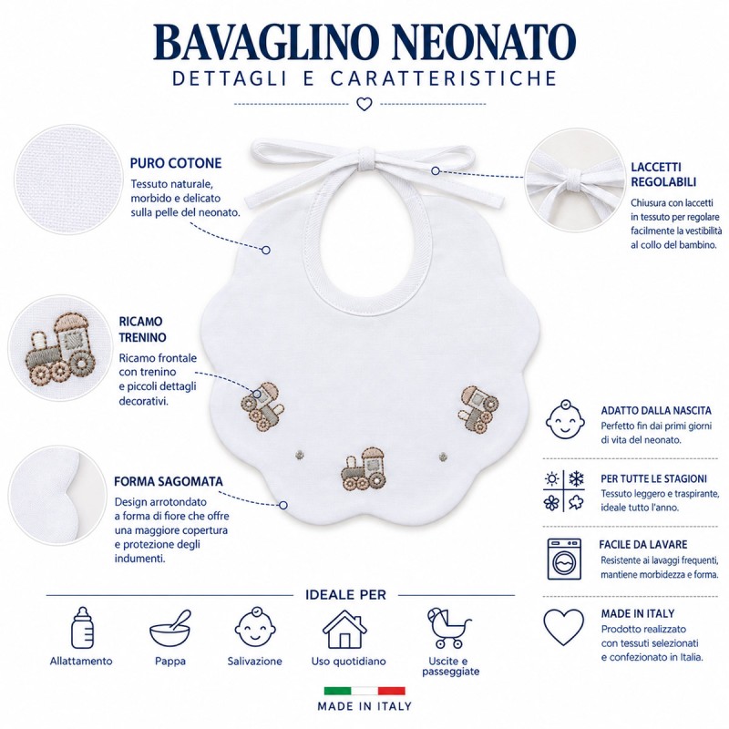 Pure Cotton Baby Bib with Train...